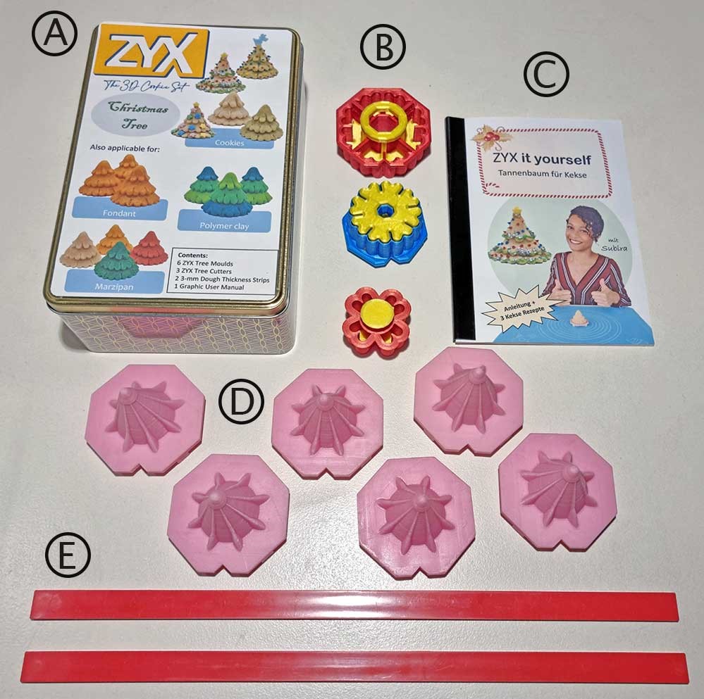 ZYX Test Kit